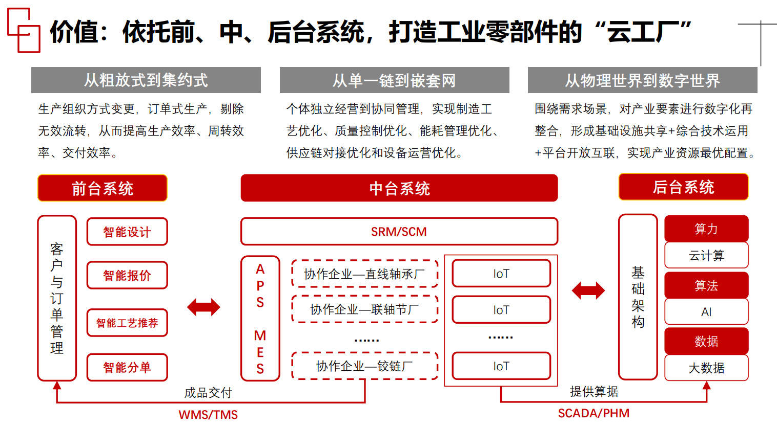 光速光合领投 创锐光谱完成近亿元Pre-A轮融资