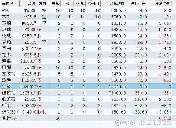 （2024年12月25日）今日玻璃期货最新价格行情查询