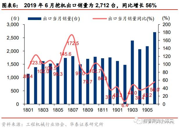 华泰证券：机械狗有望拓展行业应用 关注电机与减速器等部件