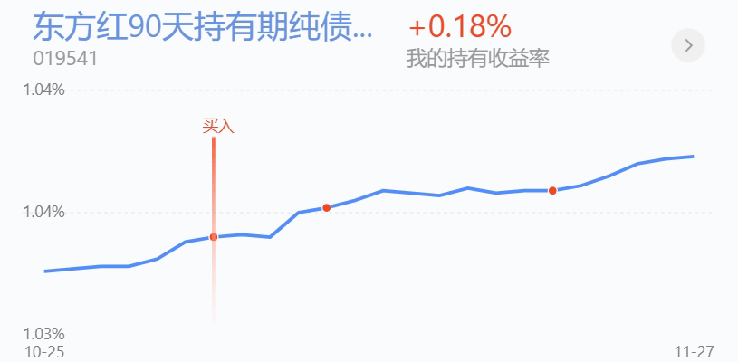 两融余额增加14.46亿元 杠杆资金大幅加仓194股
