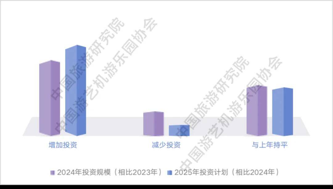 2024年机构调研全景图 八成以上公司获调研 电子等七大行业最受关注