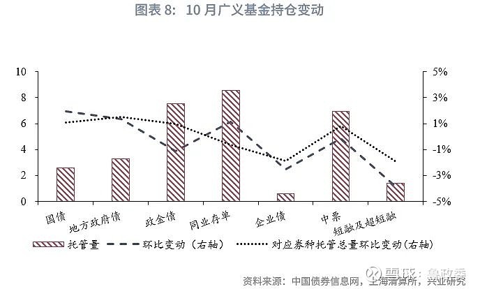 【“债”回首-2024债市年终盘点】：地方债发行创新高 化债路修远且慢行