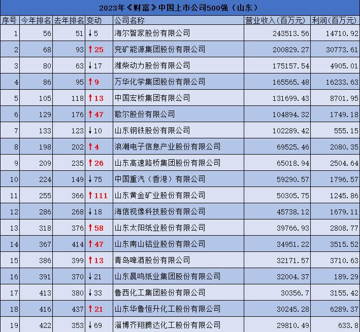 兖矿能源获得发明专利授权：“一种薄煤层嵌入式截割装置及方法”