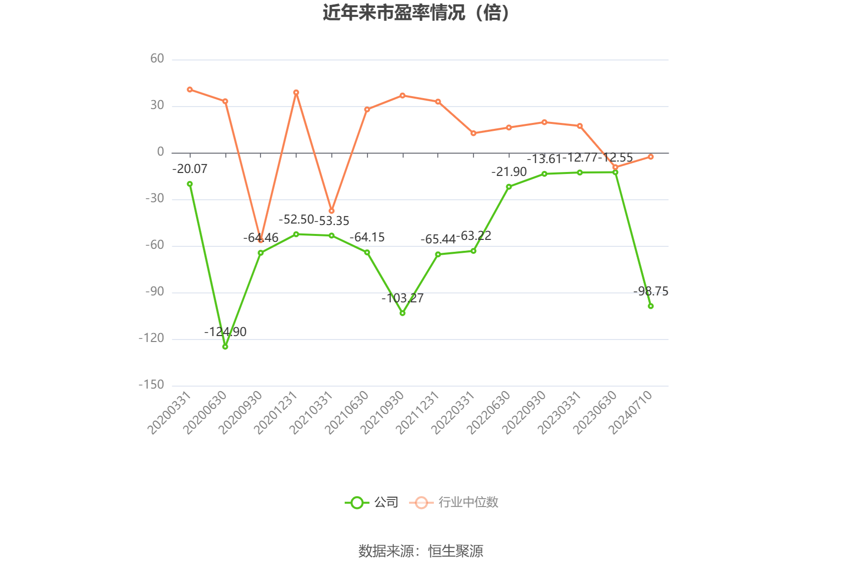 哈森股份：拟购买辰瓴光学100%股权及苏州郎克斯45%股权 股票明起复牌