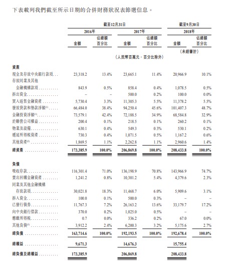 晋商银行月内“连环罚”：晋阳支行向失信人发放贷款，山阴支行行长遭终身禁业