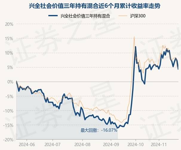 12月26日债市开盘反弹