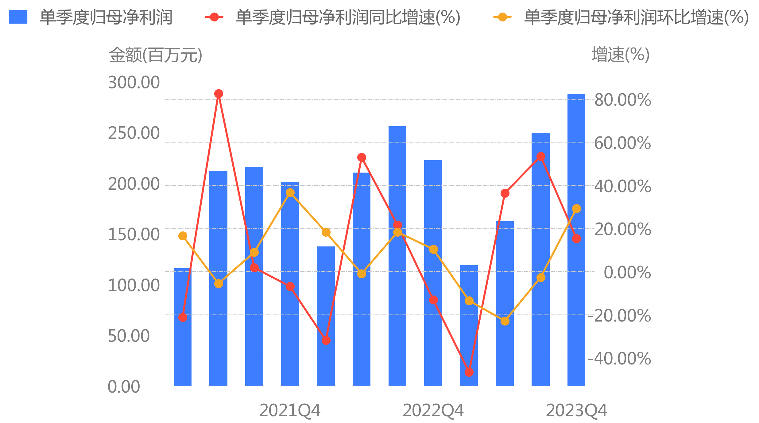 佛燃能源披露总额5172.2万元（美元）的对外担保，被担保方为深圳前海佛燃能源有限公司