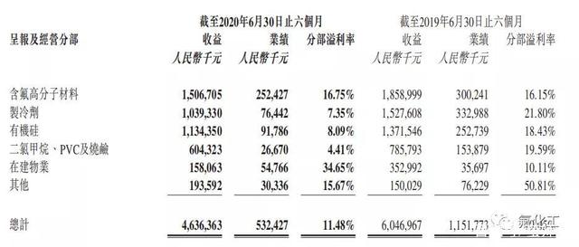 21.20亿主力资金净流入，光纤概念涨4.47%