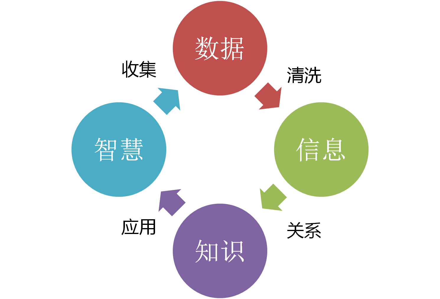 AI变革正在进入基础软件层“深水区”，云计算50ETF（516630）涨2.02%