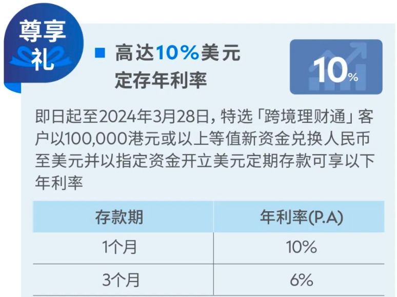 大湾区争创国际财富管理中心 跨境理财何以带来投资“红利”