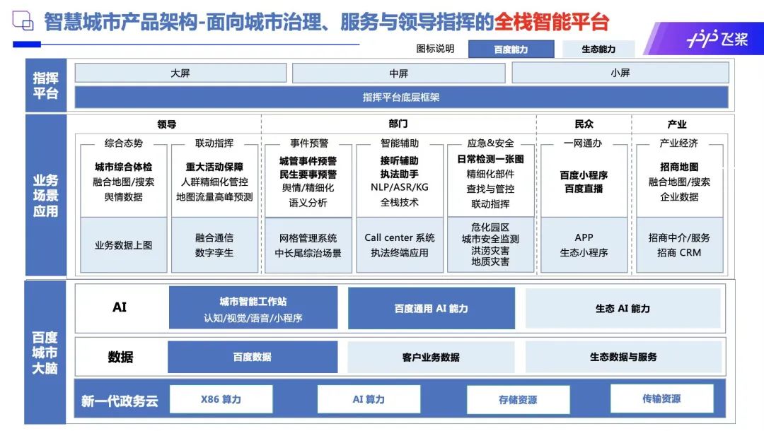 回望2024年国际风云之变：聚焦全球产业核心驱动力 人工智能在全球产业变革中地位凸显