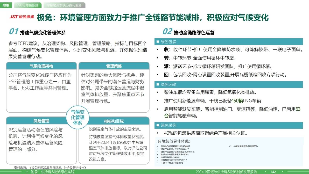 植根创新?全链进化|2024汽车行业影响力年鉴即将发布