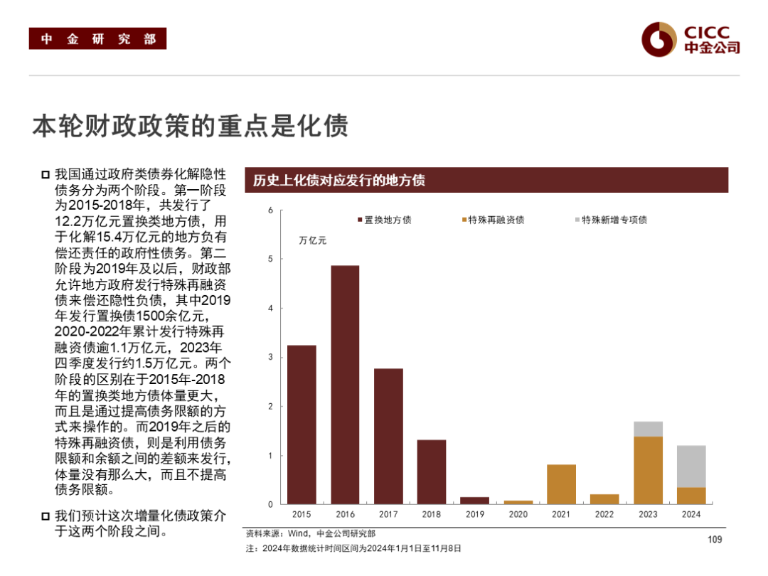 中金公司展望2025年银行业发展：稳健经营、创新转型是主旋律