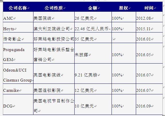 阿根廷11月贸易顺差超过10亿美元