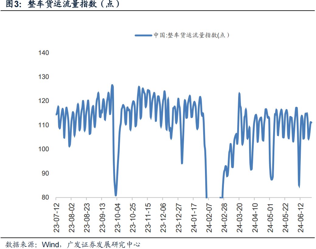 1月2日PX开工率录得91.85%