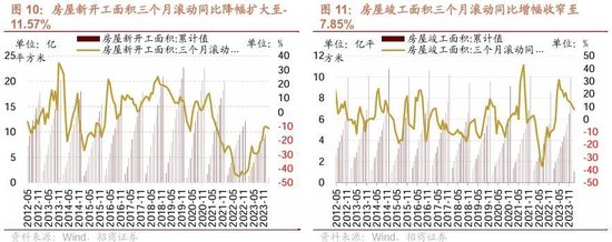 抢配！债基配置节奏生变，这两类策略被重点挖掘