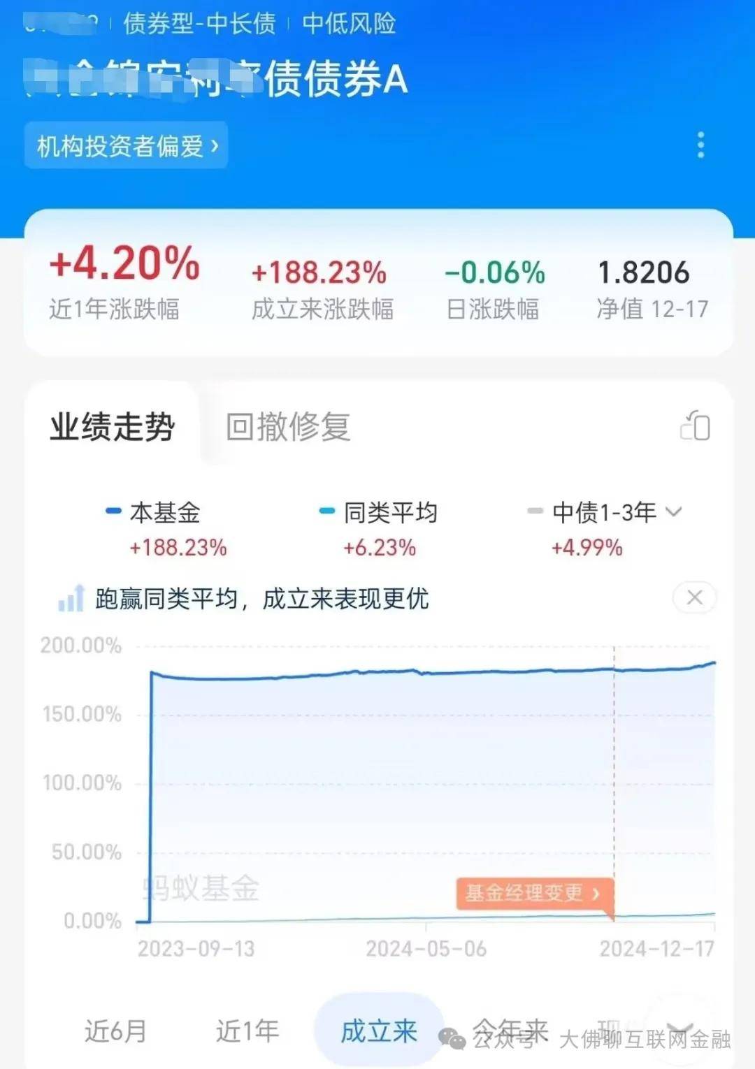 2024年股票型基金平均收益跑赢债基 建议股基债基均衡配置