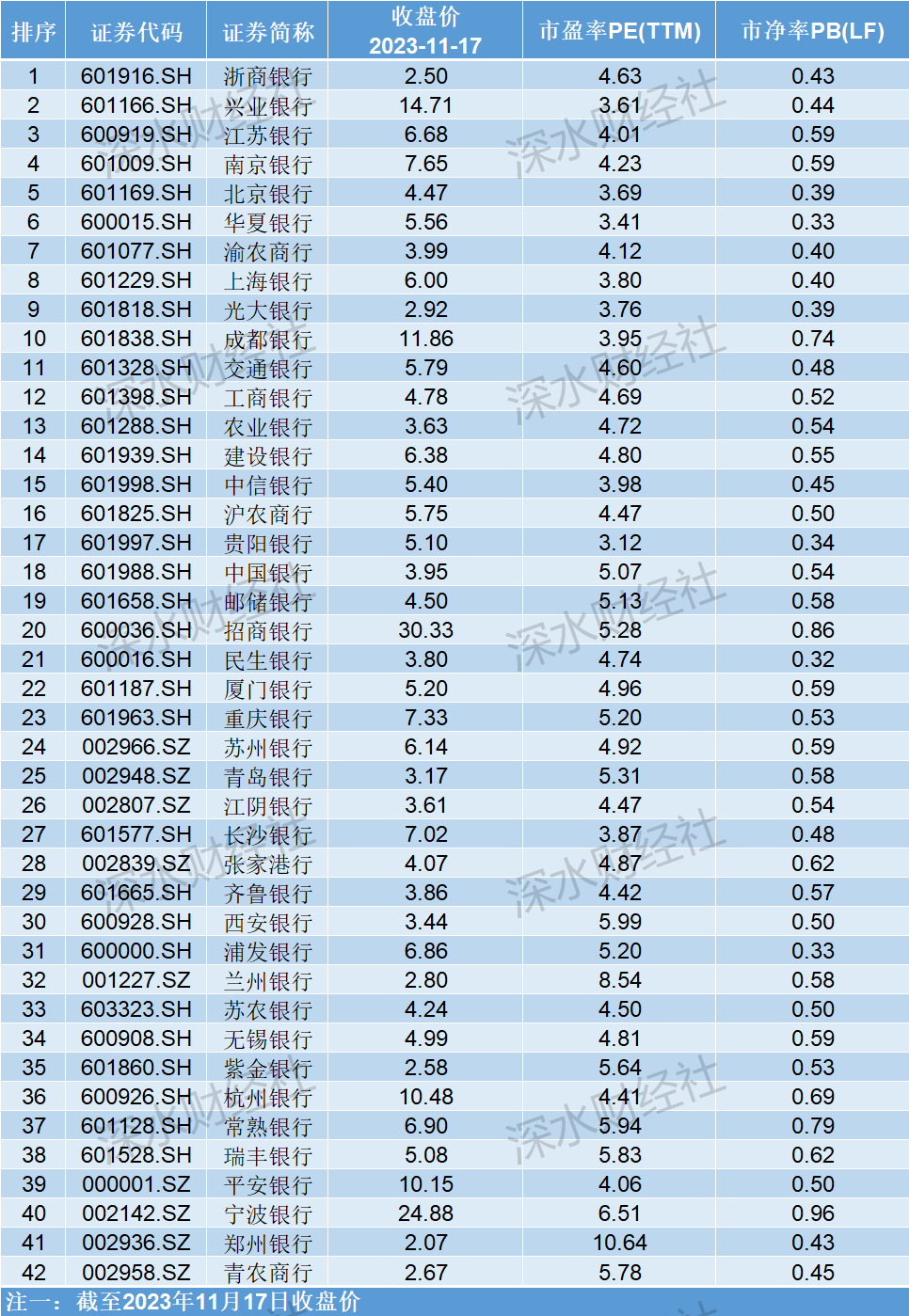 今世缘控股股东获增持资金贷款支持 贷款额度为4.9亿元