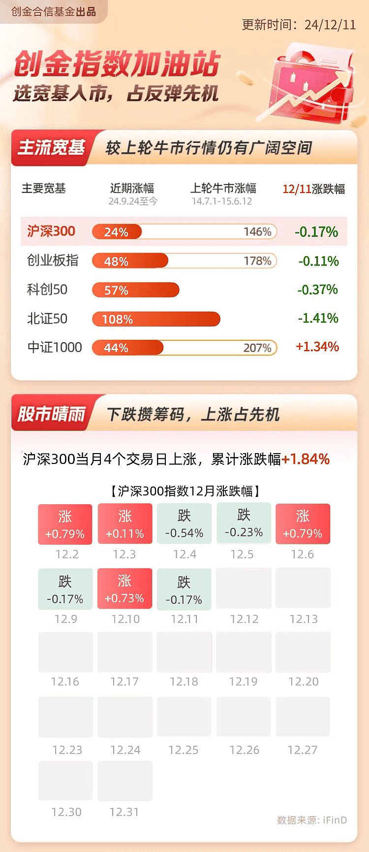 2025年1月券商金股组合出炉：白酒股再度活跃