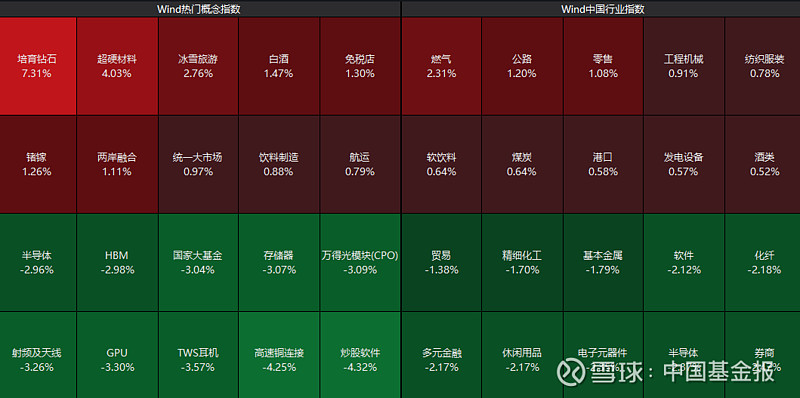 2025年1月券商金股组合出炉：白酒股再度活跃