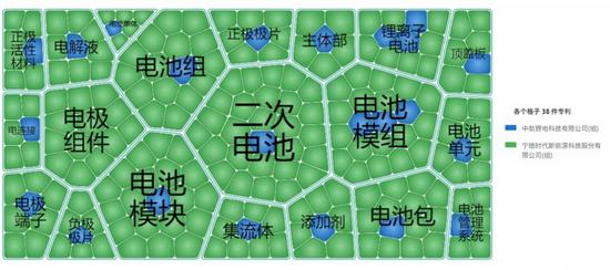 宁德时代获得实用新型专利授权：“电池以及用电装置”