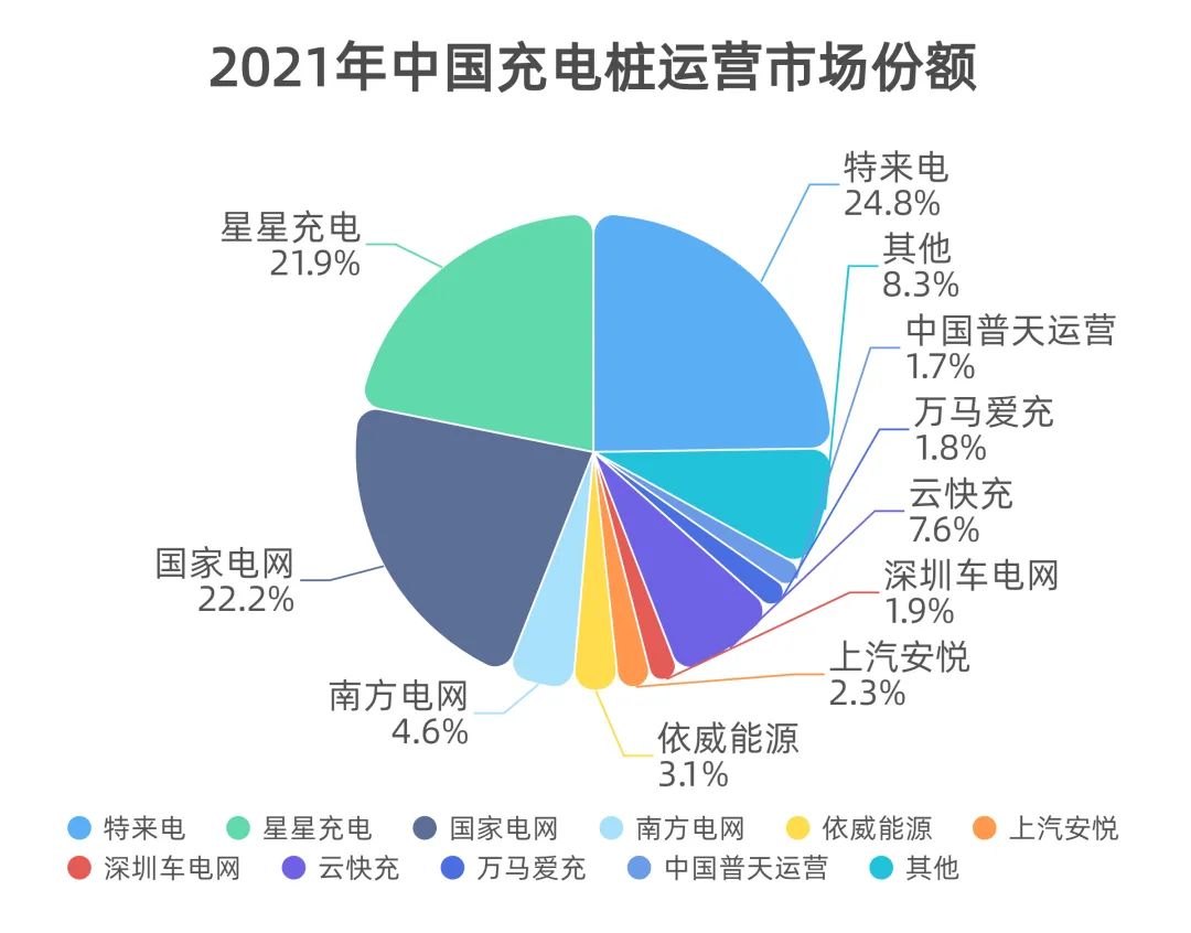 立方控股获得实用新型专利授权：“一种充电监控一体的充电桩”