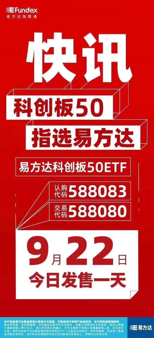 中证科创创业50指数ETF今日合计成交额6.63亿元，环比增加33.23%