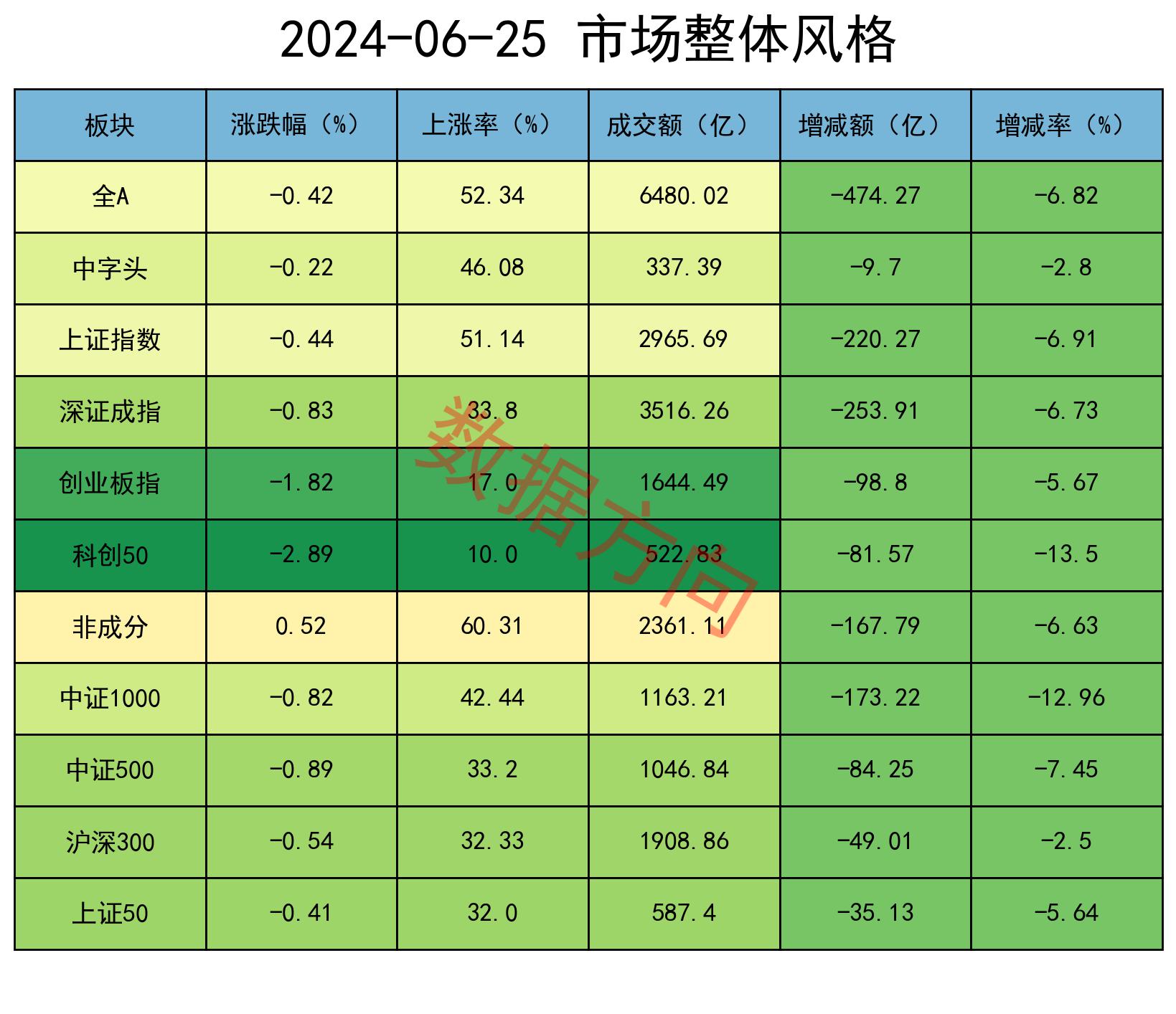 多空两方均缺乏强势的突破动力 碳酸锂震荡运行