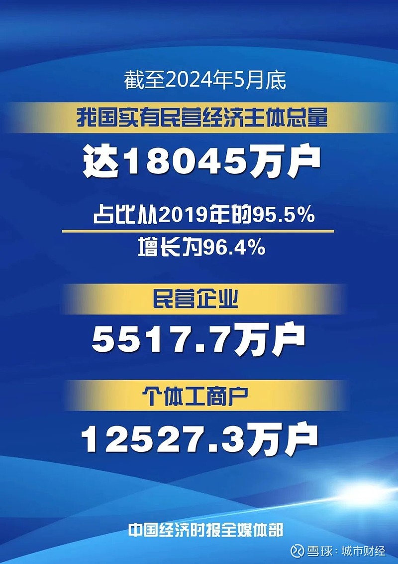 低空经济飞得快更要飞得稳