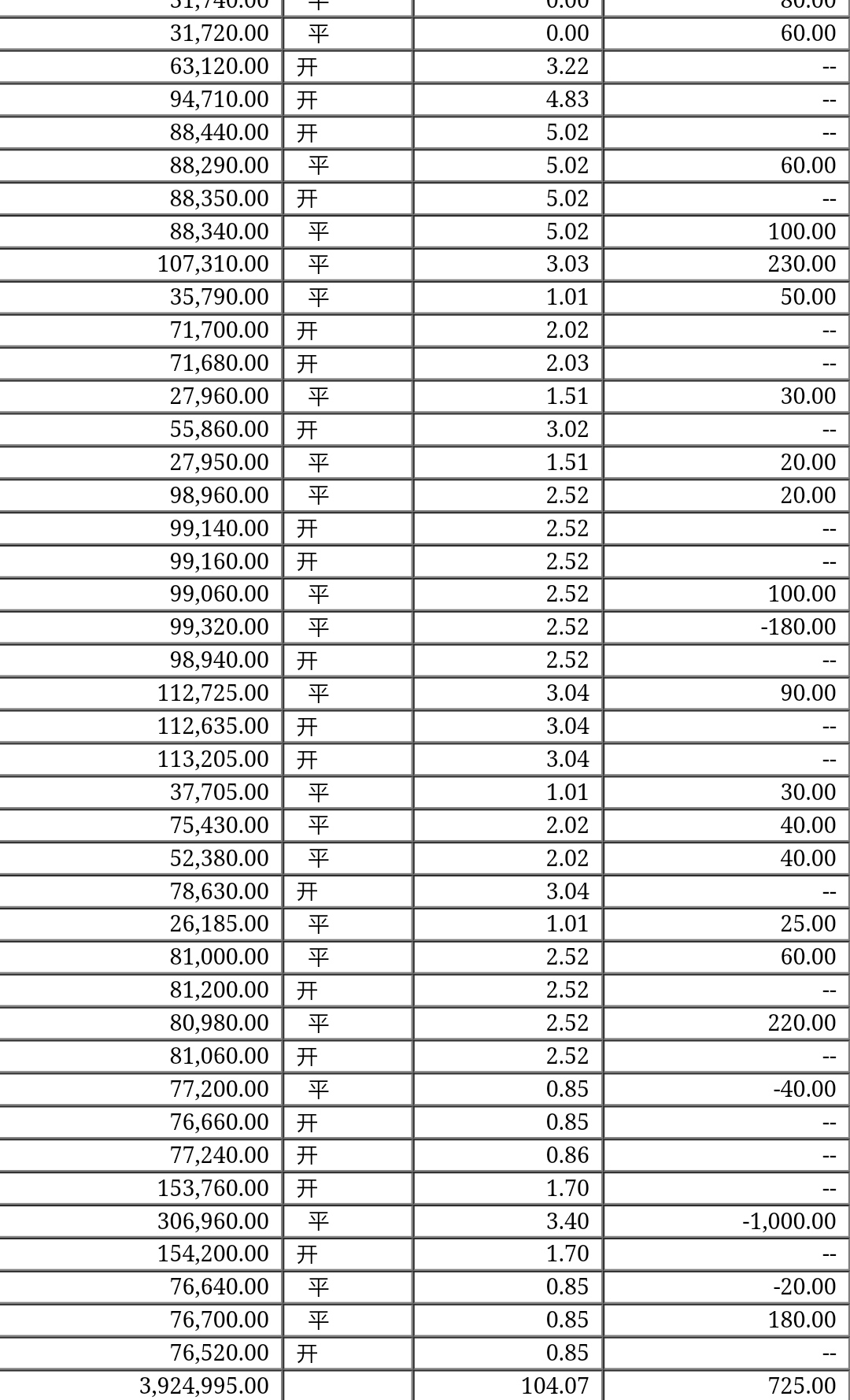 （2025年1月3日）今日PVC期货最新价格行情查询