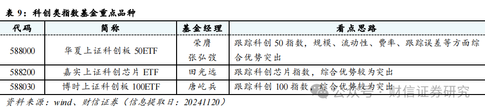 银轮股份：控股子公司朗信电气拟申请北交所上市