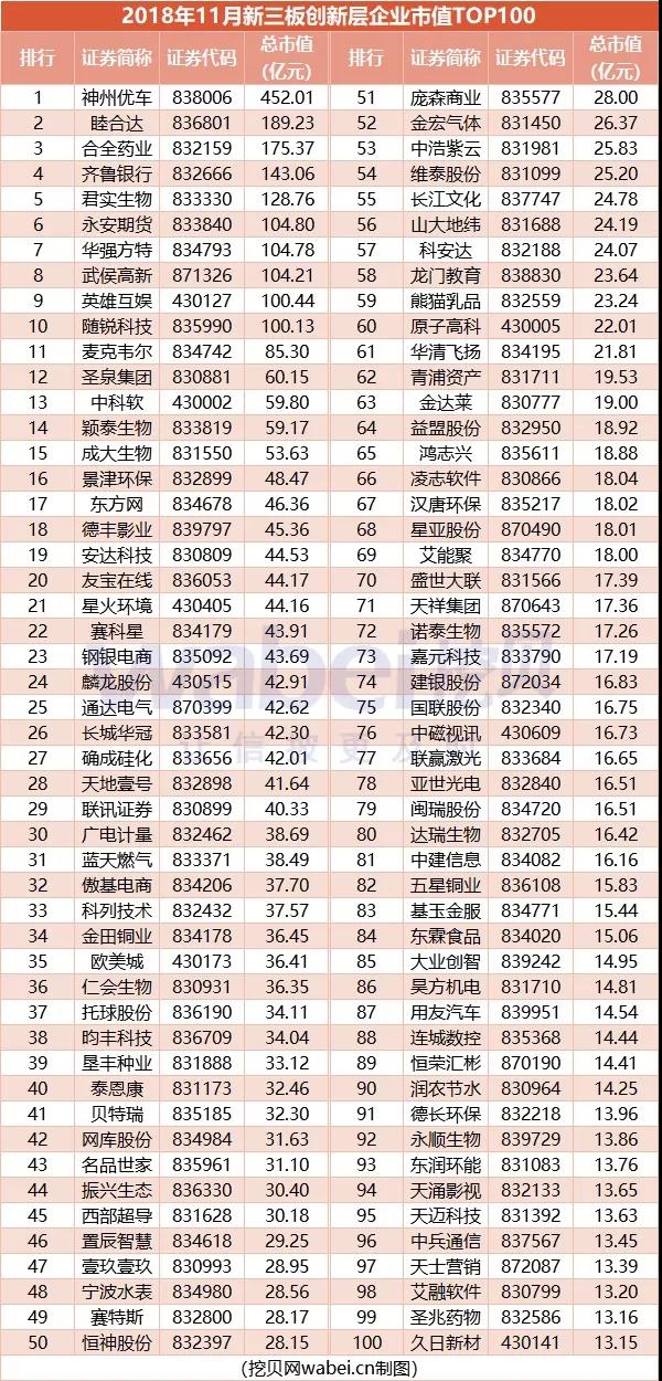 新三板创新层公司平安环保发生2笔大宗交易，总成交金额242.37万元