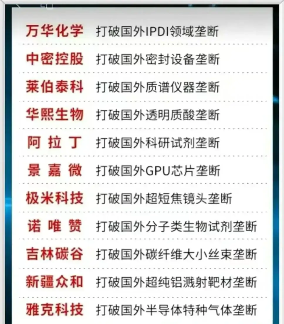北交所上市公司花溪科技新增专利信息授权：“一种打捆机用安全防护动力传输机构”