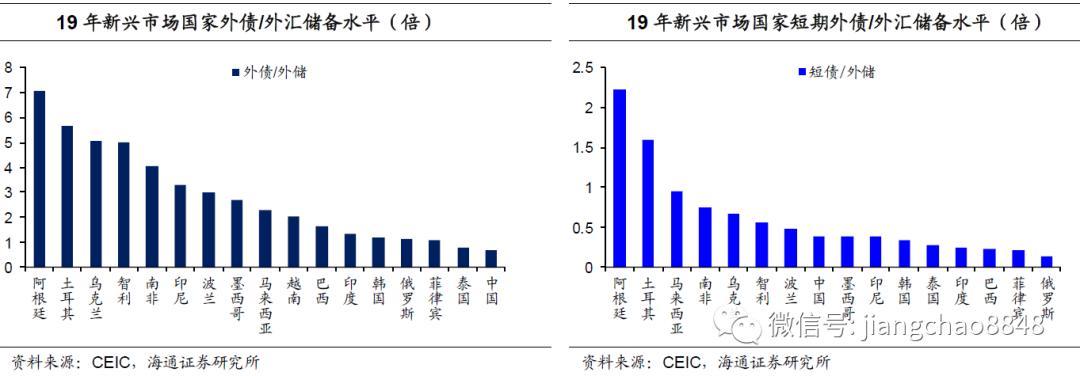 2025年塔吉克斯坦计划偿还外债约4.1亿美元