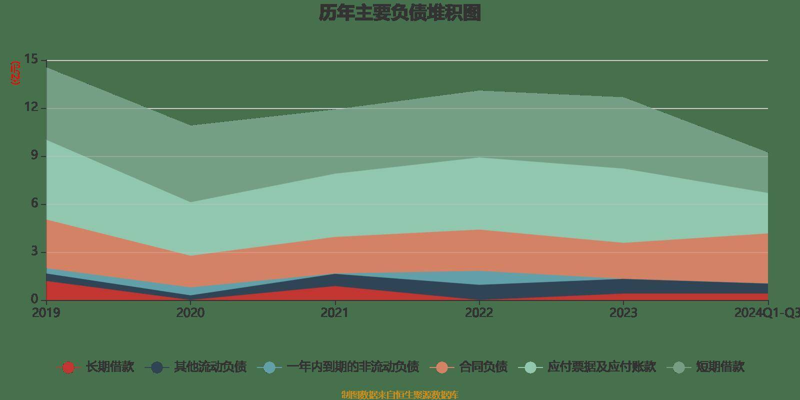 蓝科高新跌停，上榜营业部合计净买入351.02万元