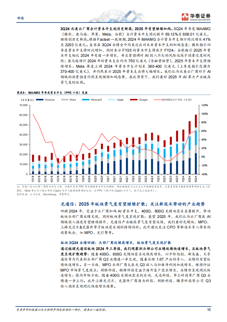 A股利好来了！择机降准降息！微软计划斥资800亿美元打造AI智算中心，高手看好这个板块