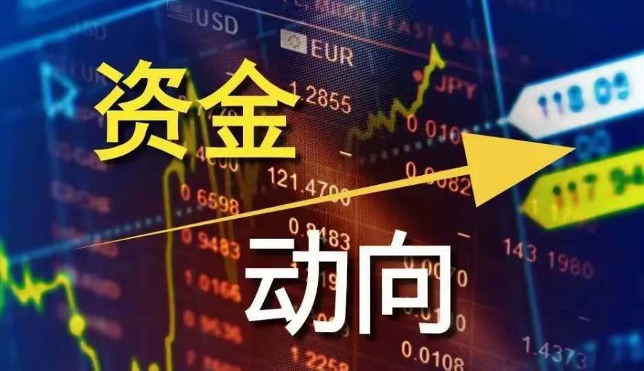 82只A股筹码大换手（1月3日）