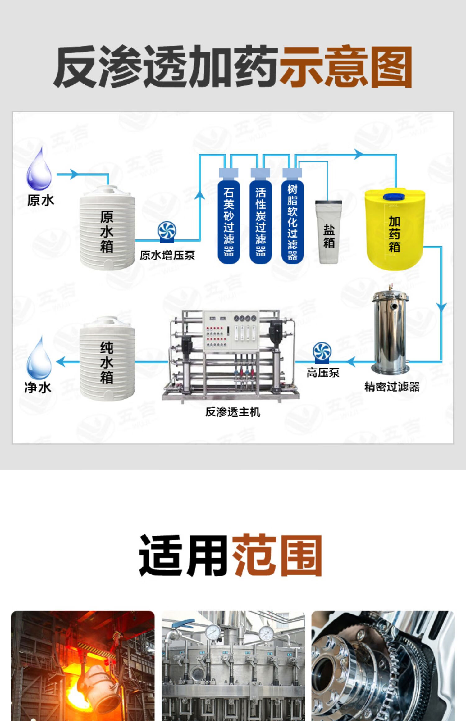 2025年1月4日反渗透阻垢剂报价最新价格多少钱