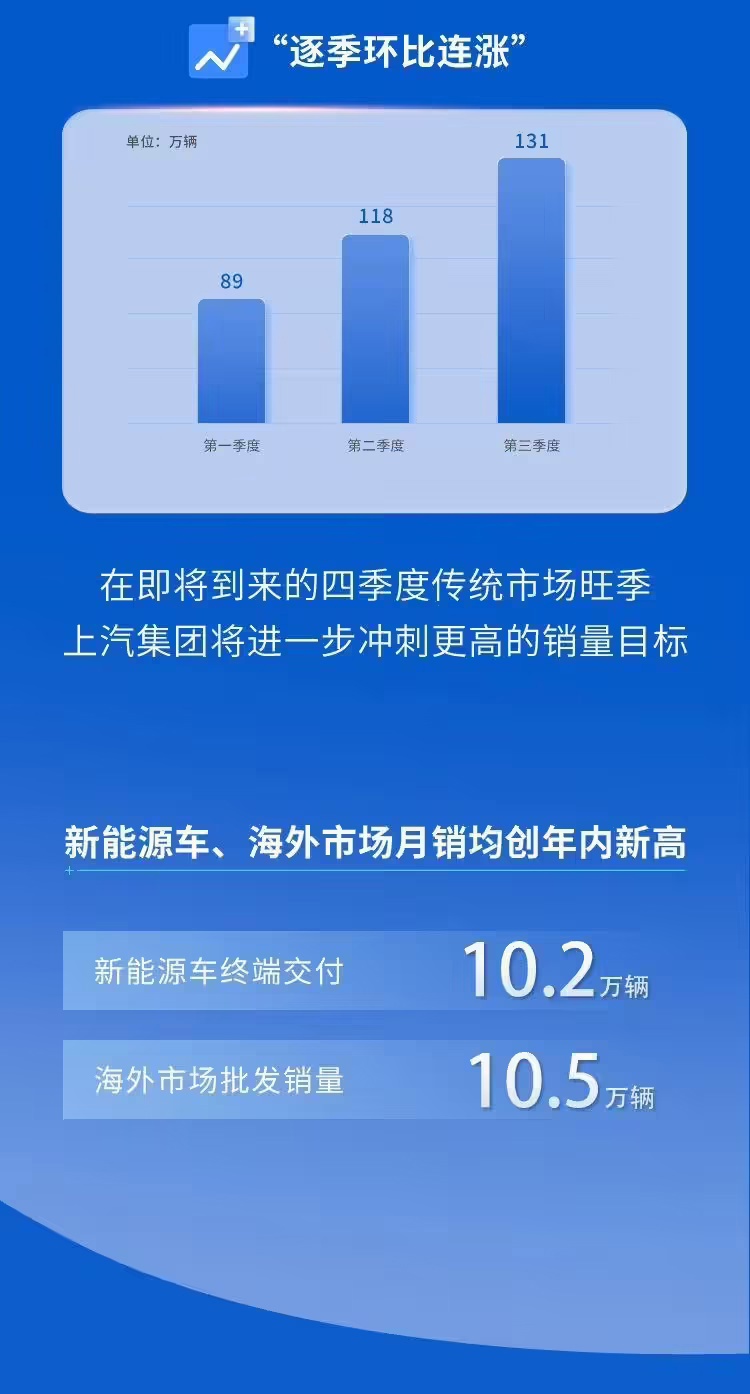 政策护航创新引领 沪市公司开年谋高质量发展