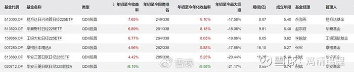 本财年前五个月尼泊尔向印度出口价值134 亿卢比电力