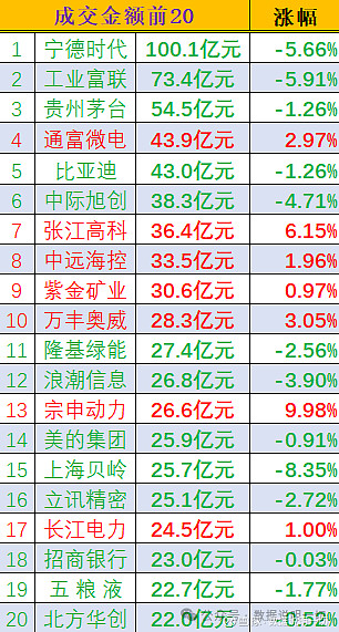 微盘指数近期回撤超20%，什么原因？需注意这些风险