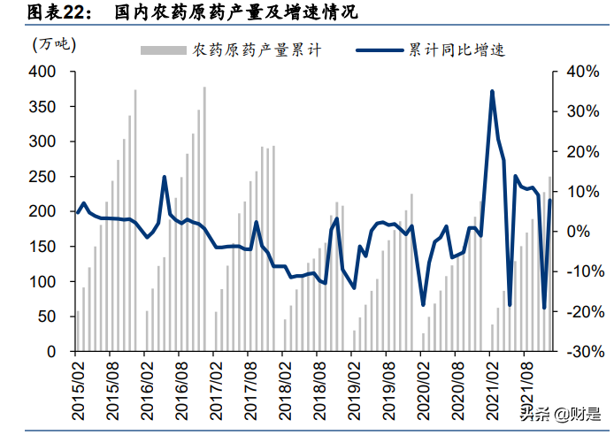 扬农化工获得发明专利授权：“一种含芳联环取代的哒嗪酮类化合物及其制备方法和用途”