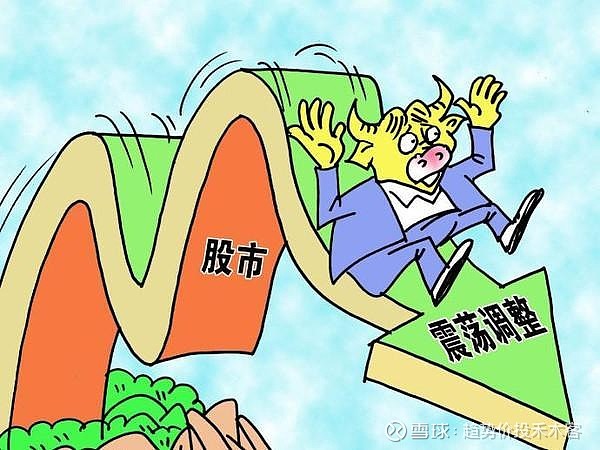 大盘何时调整到位？——道达对话牛博士