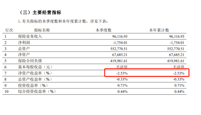 从赛场到市场，做有理想有温度的保险产品公司——专访君龙人寿董事长王文怀|对话保险21人