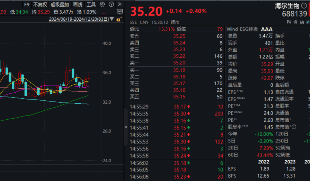 又一A股公司宣布,国资将入主!周一复牌