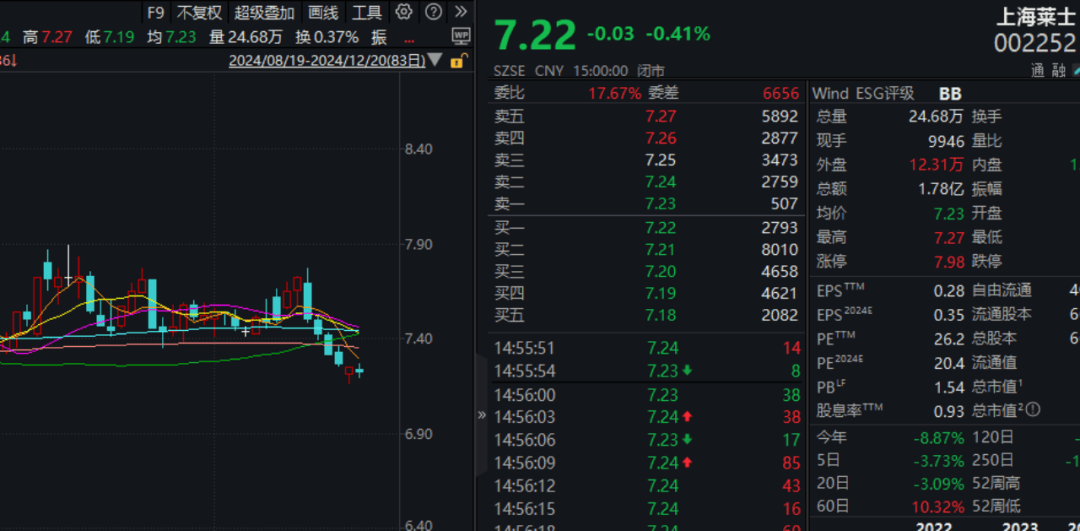 又一A股公司宣布,国资将入主!周一复牌