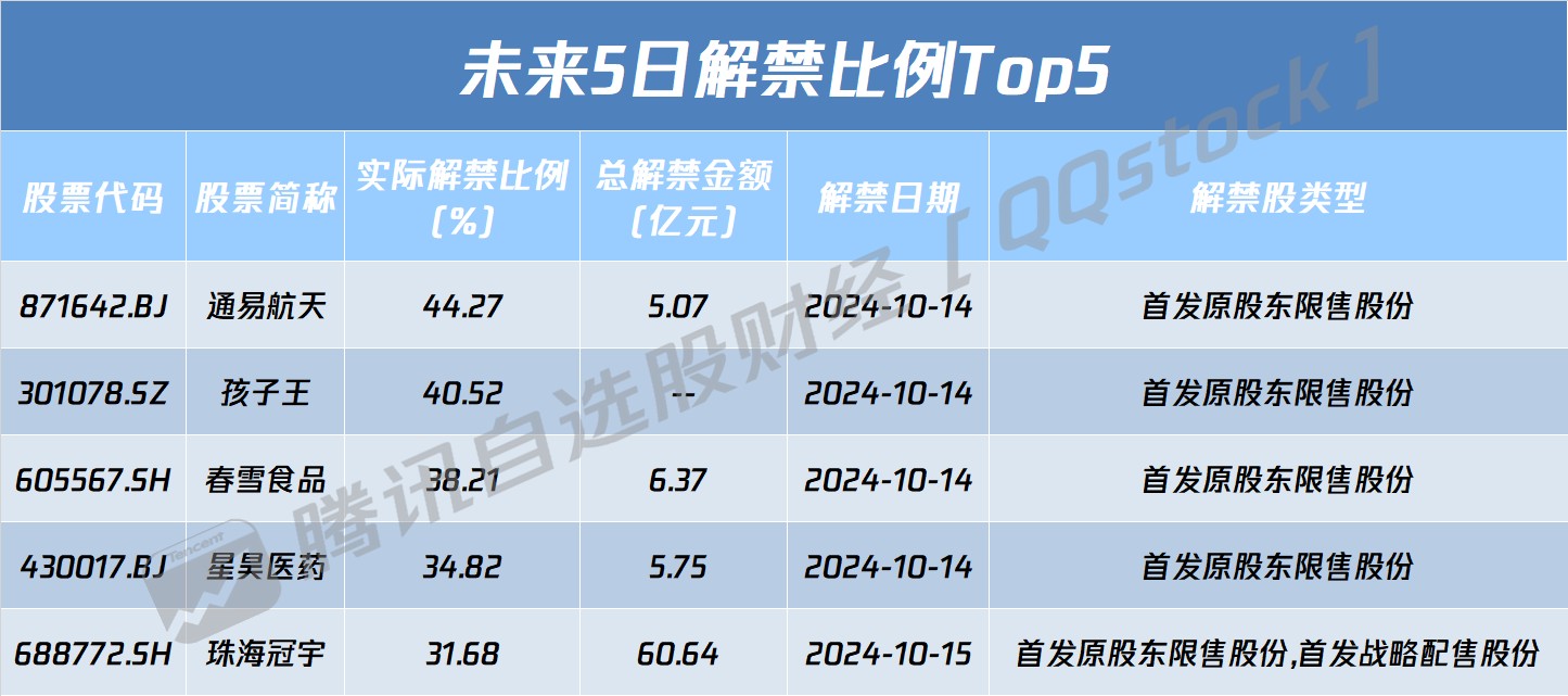 又一A股公司宣布,国资将入主!周一复牌