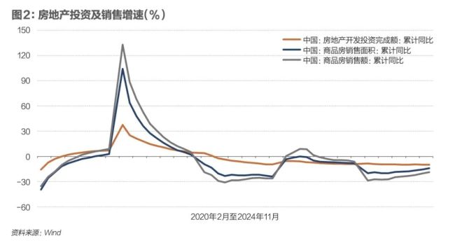 央行：2025年要实施适度宽松的货币政策 为经济稳定增长创造适宜的货币金融环境