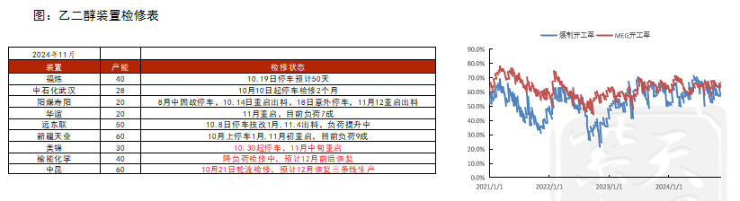 （2025年1月6日）今日PTA期货最新价格行情查询