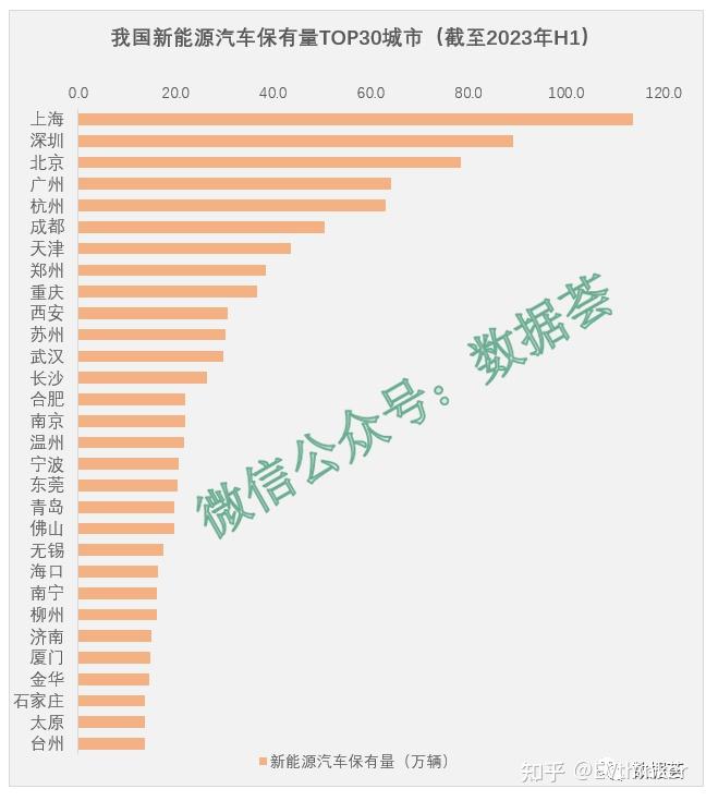 产业格局已转换，新能源车支持政策可加速退出 | 车市大变局述评之五